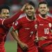 Syarat Timnas Indonesia U-23 Lolos ke Olimpiade Paris 2024