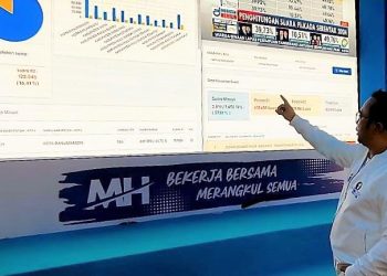 Berdasarkan Data Saksi di TPS, Muhidin-Hasnur Klaim Unggul