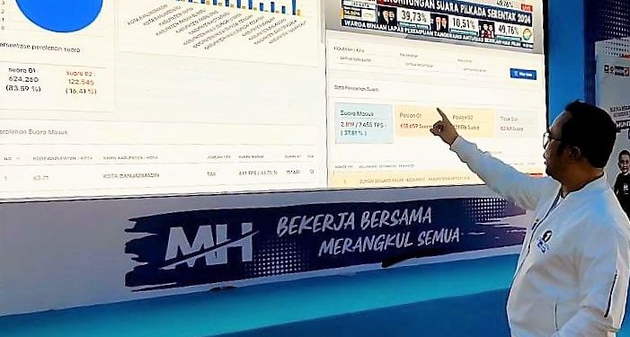 Berdasarkan Data Saksi di TPS, Muhidin-Hasnur Klaim Unggul