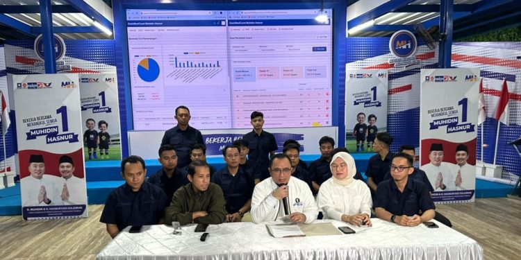 Berdasarkan Quick Count Internal, Muhidin-Hasnur Klaim Raih 83 Persen