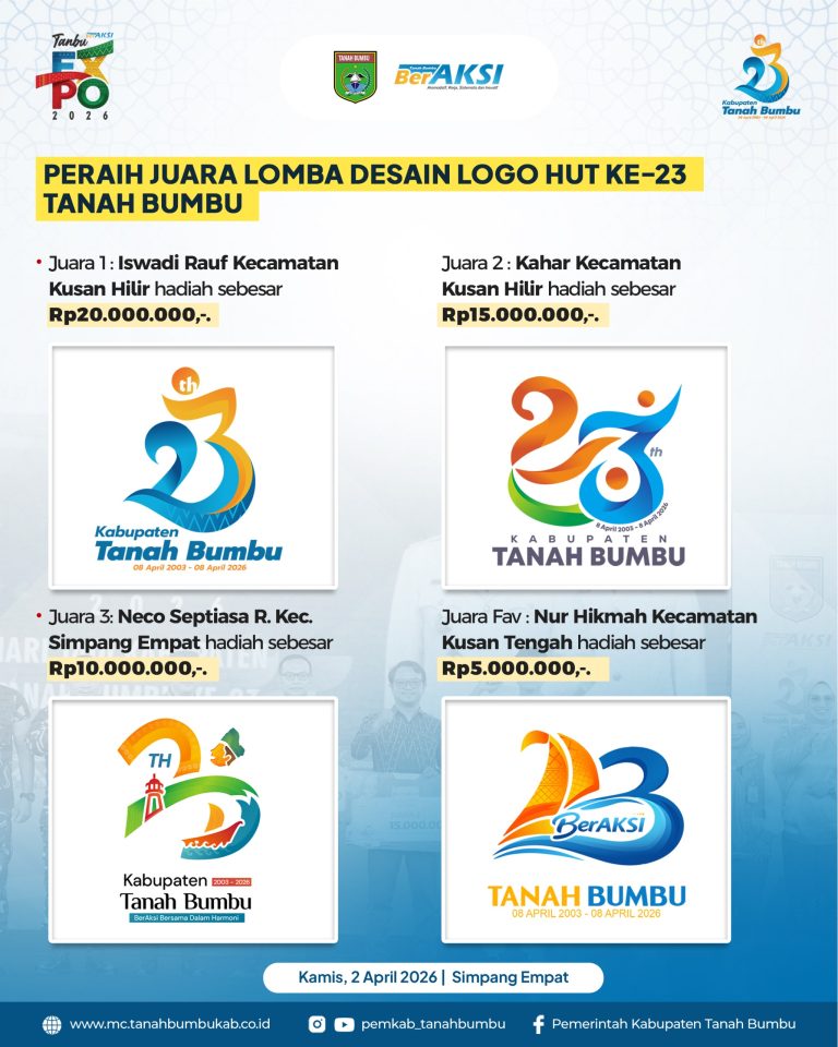 Aksi Inovasi Tanbu 2026, Bupati Andi Rudi Latif Apresiasi Karya Desainer Lokal di Lomba Logo HUT ke-23 Tanah Bumbu