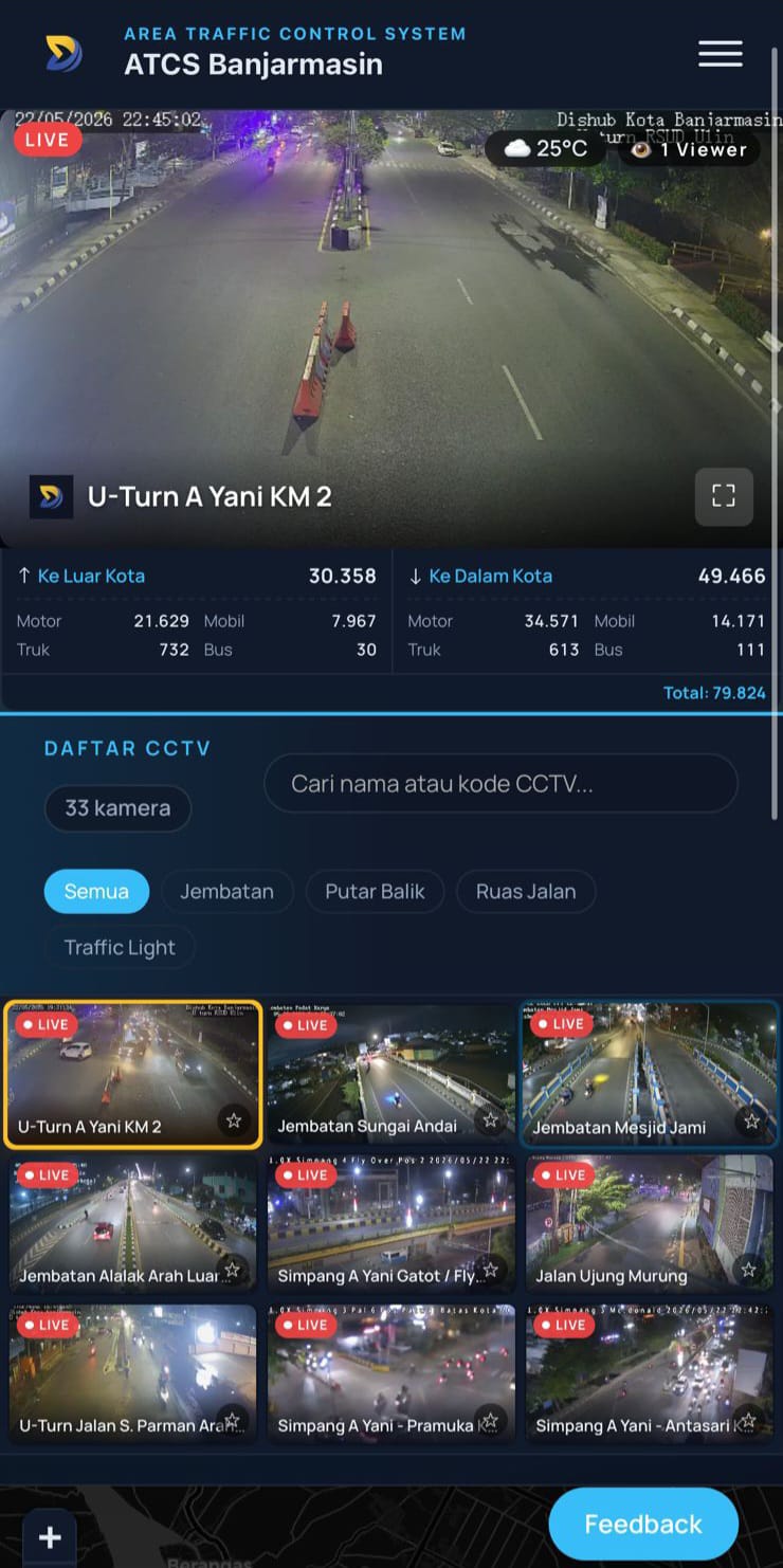 Diskominfotik Banjarmasin Pastikan Integrasi CCTV Lintas SKPD Berjalan, Perkuat Pengawasan Kota Berbasis Smart City